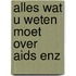 Alles wat u weten moet over aids enz