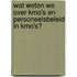 Wat weten we over KMO's en personeelsbeleid in KMO's?