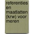 Referenties en maatlatten (KRW) voor meren