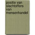Positie van slachtoffers van mensenhandel