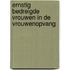 Ernstig bedreigde vrouwen in de vrouwenopvang