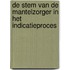 De stem van de mantelzorger in het indicatieproces