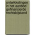 Ontwikkelingen in het aanbod gefinancierde rechtsbijstand