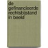 De gefinancieerde rechtsbijstand in beeld