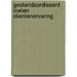 Gestandaardiseerd meten clientenervaring