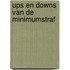 Ups en downs van de minimumstraf