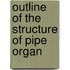 Outline of the structure of pipe organ