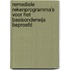 Remediele rekenprogramma's voor het basisonderwijs beproefd