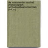 De instrumenten van het microscopisch schoolloopbaanonderzoek (MICRO) door H. Kuyper