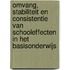 Omvang, stabiliteit en consistentie van schooleffecten in het basisonderwijs