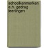Schoolkenmerken e.h. gedrag leerlingen