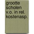 Grootte scholen v.o. in rel. kostenasp.