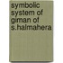 Symbolic system of giman of s.halmahera