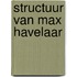 Structuur van max havelaar