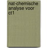 Nat-chemische analyse voor ct1 door Onbekend