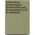 Verkennend archeologisch bodemonderzoek Kloosterstraat 5,7,9 te IJsselstein