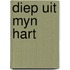 Diep uit myn hart