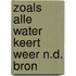 Zoals alle water keert weer n.d. bron