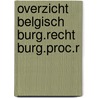 Overzicht belgisch burg.recht burg.proc.r by Delva