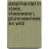 Detailhandel in vlees, vleeswaren, pluimveevlees en wild