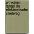 Winkelen langs de elektronische snelweg