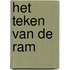 Het teken van de ram