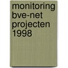 Monitoring BVE-net projecten 1998 by J. Neuvel
