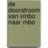 De doorstroom van vmbo naar mbo