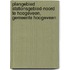 Plangebied Stationsgebied-Noord te Hoogeveen, Gemeente Hoogeveen