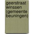 Geerstraat Winssen (gemeente Beuningen)