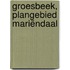Groesbeek, plangebied Mariëndaal