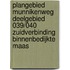Plangebied Munnikenweg Deelgebied 039/040 Zuidverbinding Binnenbedijkte Maas