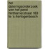 Het dateringsonderzoek van het pand Hinthamerstraat 163 te 's-Hertogenbosch
