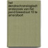Het dendrochronologisch onderzoek van het pand Breestraat 10 te Amersfoort