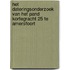 Het dateringsonderzoek van het pand Kortegracht 25 te Amersfoort