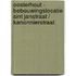 Oosterhout - bebouwingslocatie Sint Janstraat / Kanonnierstraat