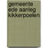 Gemeente Ede aanleg kikkerpoelen