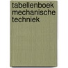 Tabellenboek mechanische techniek by C.J. den Dopper