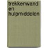 Trekkenwand en hulpmiddelen