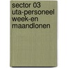 Sector 03 UTA-personeel week-en maandlonen by Unknown