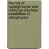 The role of Rayleigh-Taylor and Richtmyer-Meshkov instabilities in astrophysics by N.A. Inogamov