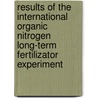 Results of the International organic nitrogen long-term fertilizator experiment door Kundler