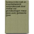 Bureauonderzoek en Inventariserend Veldonderzoek door middel van grondboringen MWCZ Goes zuid, Gemeente Goes