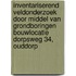 Inventariserend Veldonderzoek door middel van grondboringen bouwlocatie Dorpsweg 34, Ouddorp