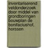 Inventariserend Veldonderzoek door middel van grondboringen Bouwplan De Bonifaciushof, Horssen