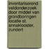 Inventariserend Veldonderzoek door middel van grondboringen Locatie St. Annaklooster, Zundert