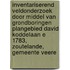 Inventariserend Veldonderzoek door middel van grondboringen Plangebied David Koddelaan E 1783, Zoutelande, Gemeente Veere