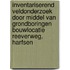 Inventariserend Veldonderzoek door middel van grondboringen Bouwlocatie Reeverweg, Harfsen