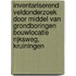 Inventariserend Veldonderzoek door middel van grondboringen bouwlocatie Rijksweg, Kruiningen