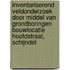 Inventariserend Veldonderzoek door middel van grondboringen Bouwlocatie Hoofdstraat, Schijndel